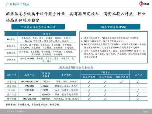 和君咨詢(xún)視角下的旅游產(chǎn)品體系創(chuàng)新趨勢(shì)與典型案例研究