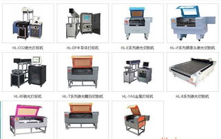 合力激光機 激光設備創業者的理想選擇